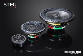MSS 6 MSS 3 MSS 1